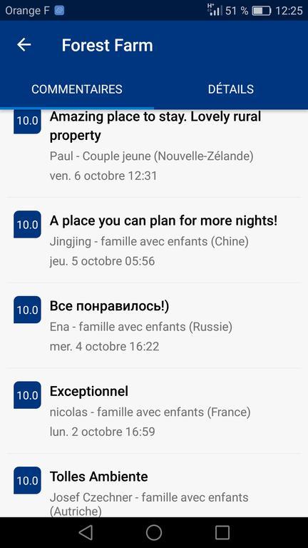 Forest Farm Bois-Jerome-Saint-Ouen Екстер'єр фото
